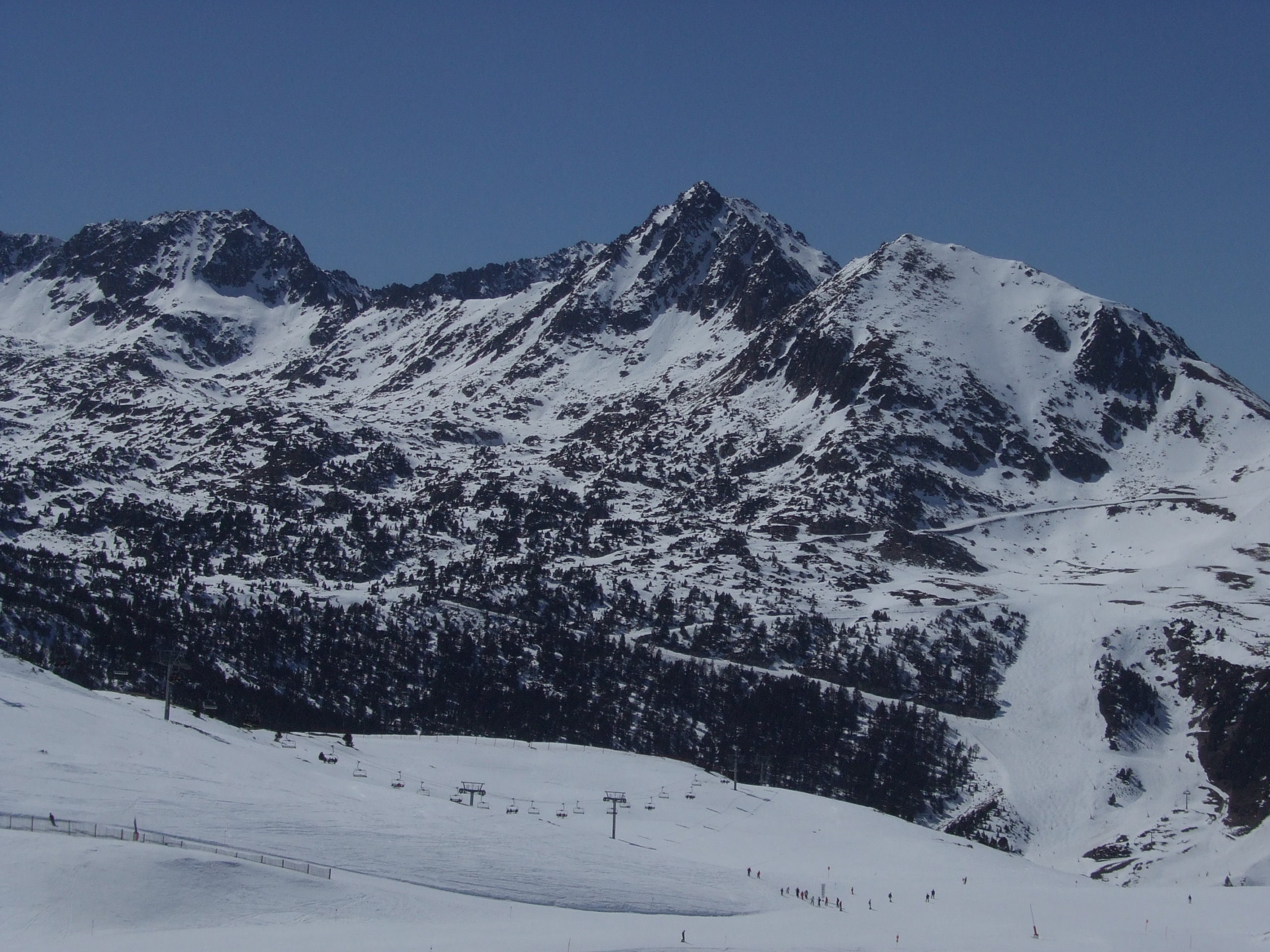 grandvalira